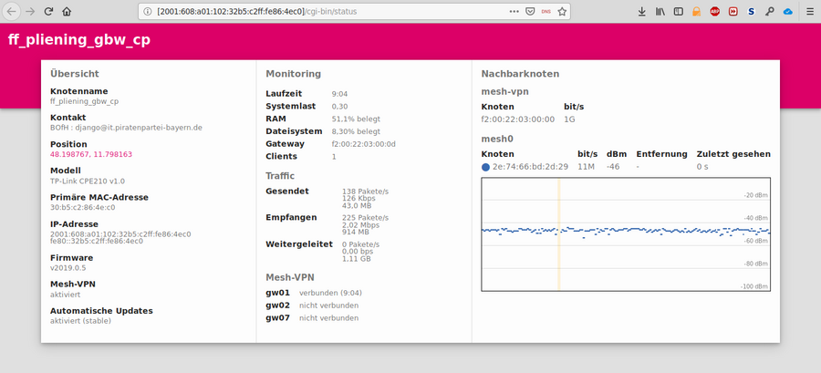 Bild: Freifunk Router Status Seite Bild: Freifunk Router Status Seite