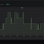 grafana_clients.png