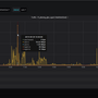 grafana_traffic.png